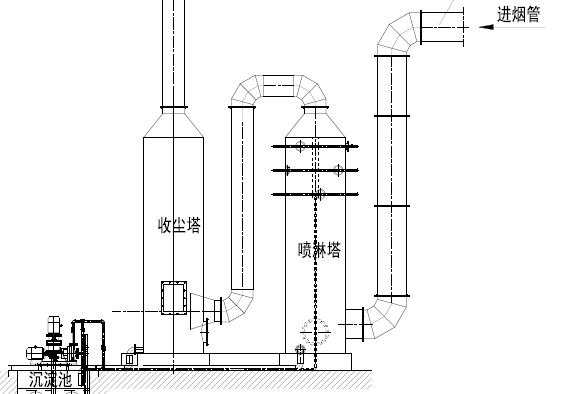 岳陽科恒環保科技有限公司,岳陽廢鋁熔煉爐銷售,靜置式圓形保溫爐銷售,鋁灰分離機銷售,永磁攪拌器哪家好 岳陽科恒環??萍加邢薰?岳陽廢鋁熔煉爐銷售,靜置式圓形保溫爐銷售,鋁灰分離機銷售,永磁攪拌器哪家好