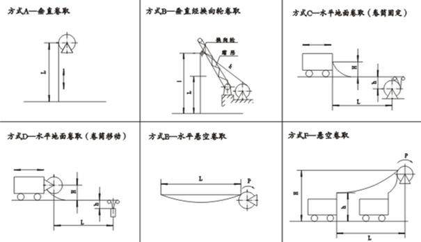 岳陽科恒環保科技有限公司,岳陽廢鋁熔煉爐銷售,靜置式圓形保溫爐銷售,鋁灰分離機銷售,永磁攪拌器哪家好
